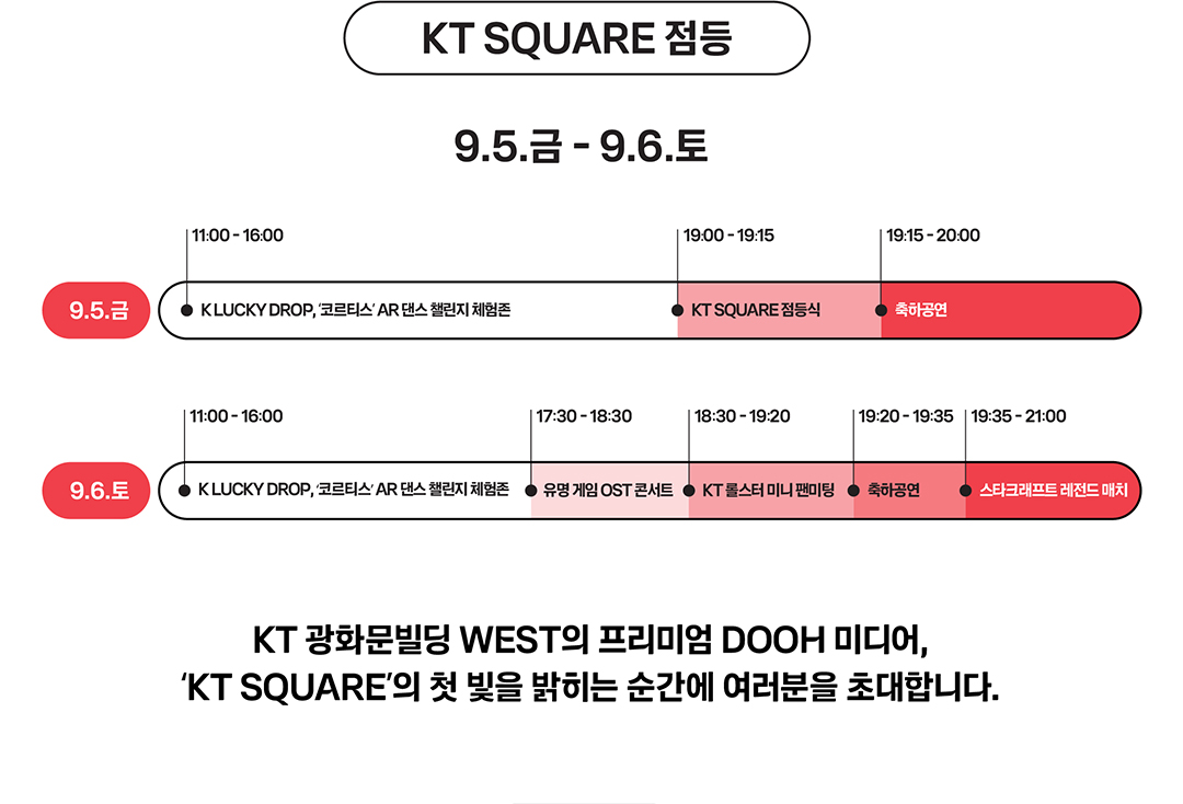 KT SQUARE 점등 - 9월 5일(금) : 11:00 ~ 16:00 K LUCKY DROP ‘코르티스’ AR 댄스 챌린지 체험존 / 19:00 ~ 19:15 KT SQUARE 점등식 / 19:15 ~ 20:00 축하공연, 9월 6일(토)  : 11:00 ~ 16:00 K LUCKY DROP ‘코르티스’ AR 댄스 챌린지 체험존 / 17:30~18:30 유명 게임 OST 콘서트 / 18:30~19:20 KT 롤스터 미니 팬미팅 / 19:20~19:35 축하공연 / 19:35~21:00 스타크래프트 레전드 매치. KT 광화문빌딩 WEST의 프리미엄 DOOH 미디어, ‘KT SQUARE’의 첫 빛을 밝히는 순간에 여러분을 초대합니다.